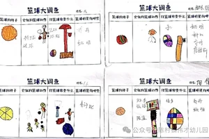 如何利用智能护具数据制定个性化篮球训练计划